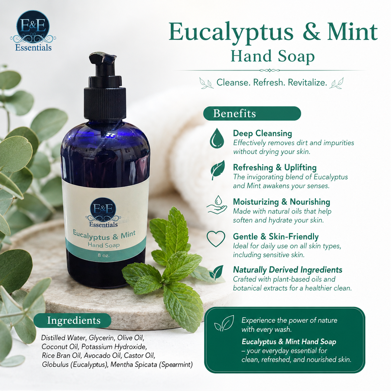 Eucalyptus & Mint Hand Soap-1