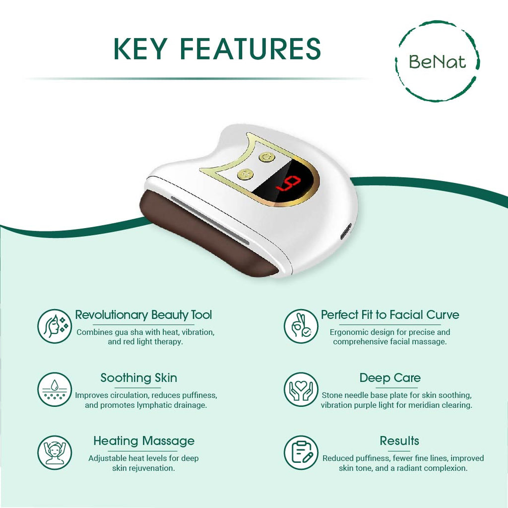Lift, Sculpt & Glow Toolkit -Set of 3 LED Therapy, Electric Gua Sha & Microcurrent Toning Device for Radiant Skin-2
