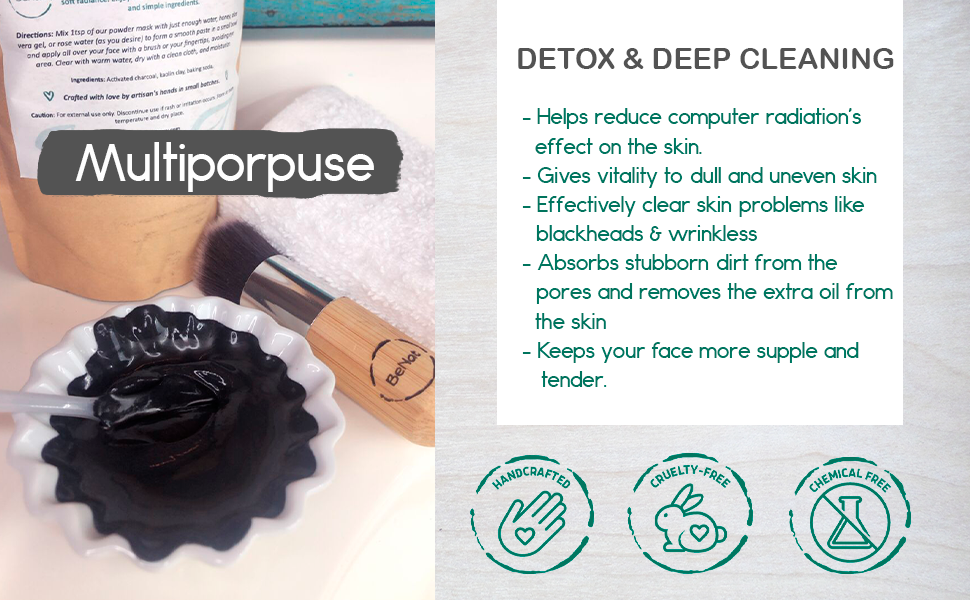 2-pack Activated Charcoal Facial Mask-2